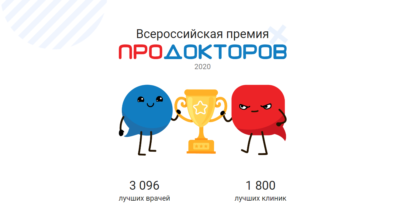 Самые профессиональные кардиологи области работают в Тюменском кардиоцентре